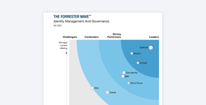 SailPoint 在《Forrester Wave™：2021 年第 4 季身分管理與治理》中獲評為領導者